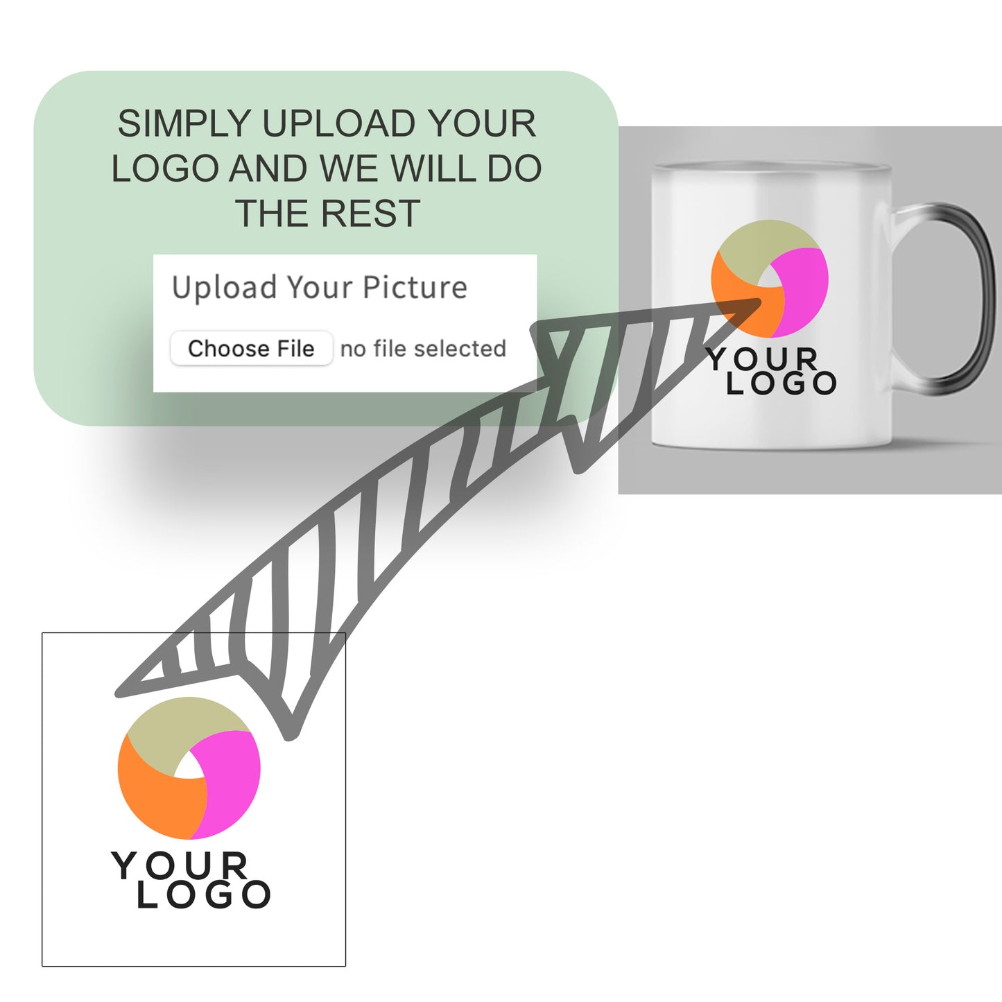 Branded Mugs (Magic Colour Change) - Fully Inclusive Pricing Full Colour Both Sides &  Free Delivery
