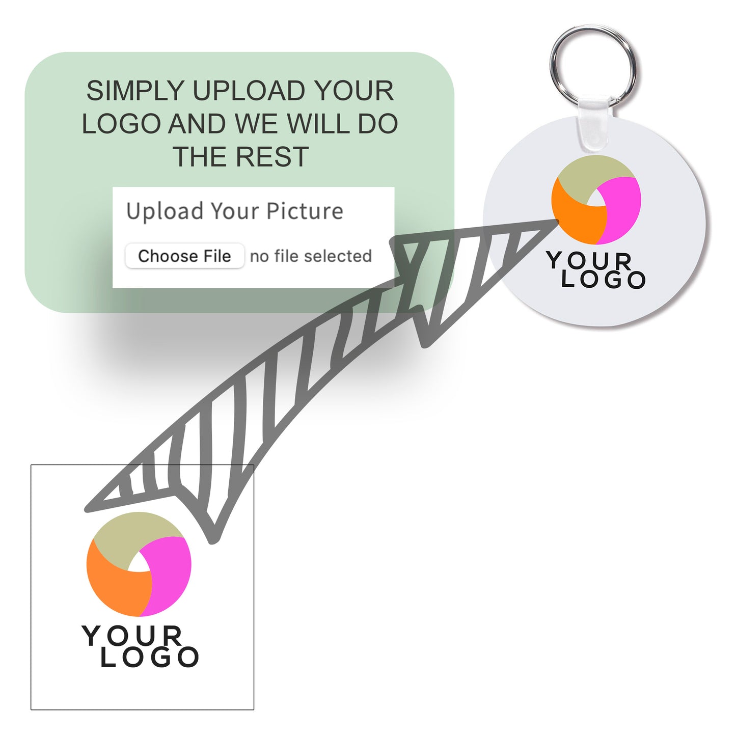 Branded Keyrings Company Logo Keyrings Corporate Giveaways