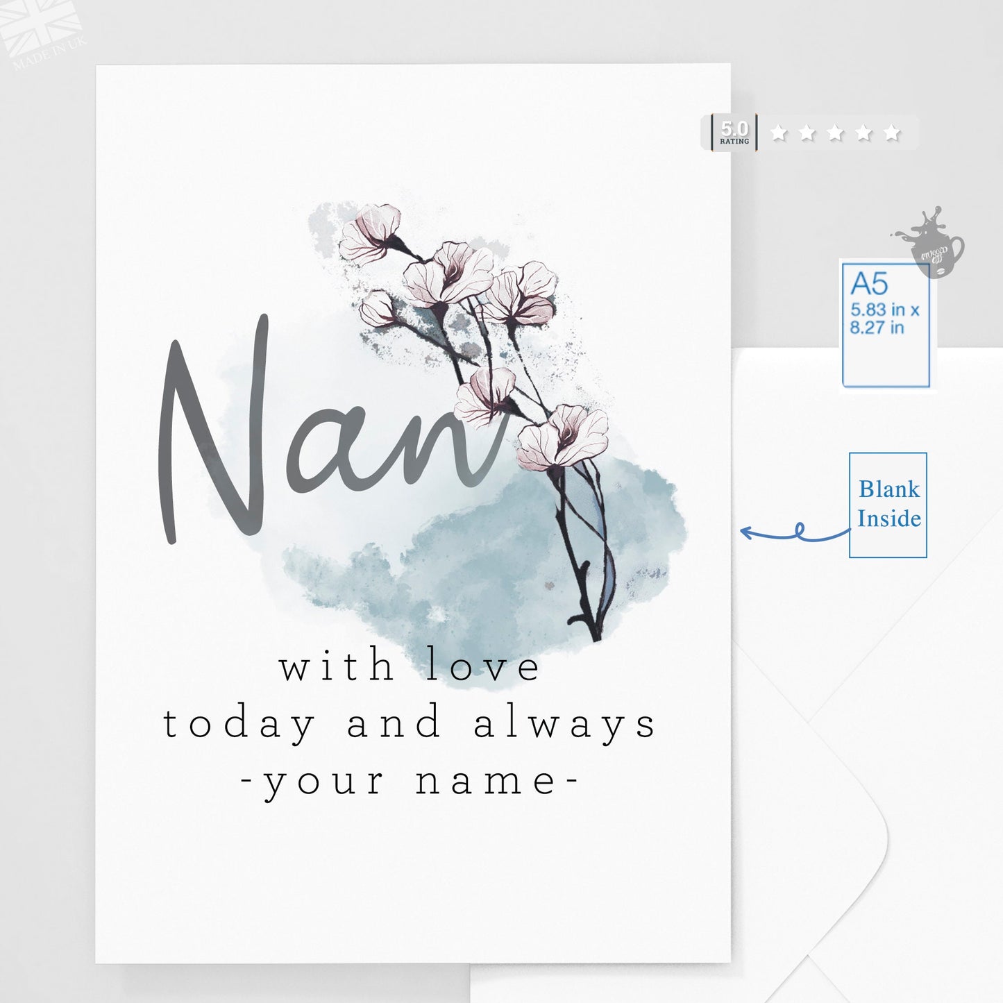 Nan Birthday Card blank inside for your own message