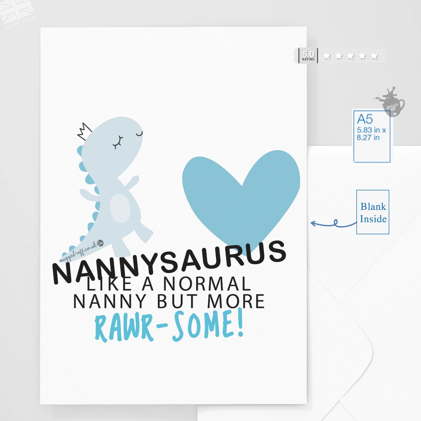 Nanny Birthday Card